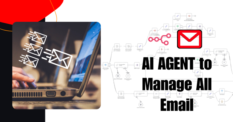 SOCIAL MEDIA AUTOMATION(4)