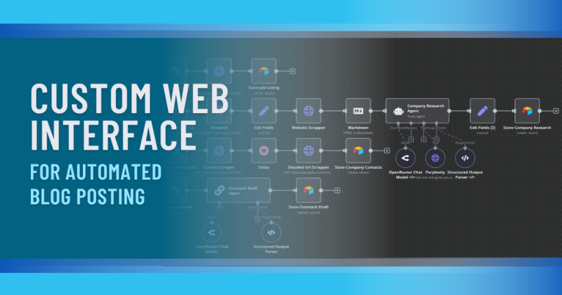 SOCIAL MEDIA AUTOMATION(7)